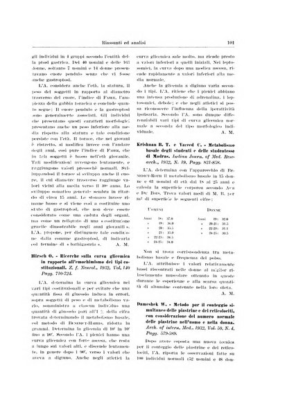 Endocrinologia e patologia costituzionale