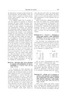 giornale/TO00183602/1933/unico/00000117