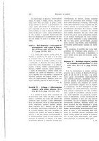 giornale/TO00183602/1933/unico/00000224