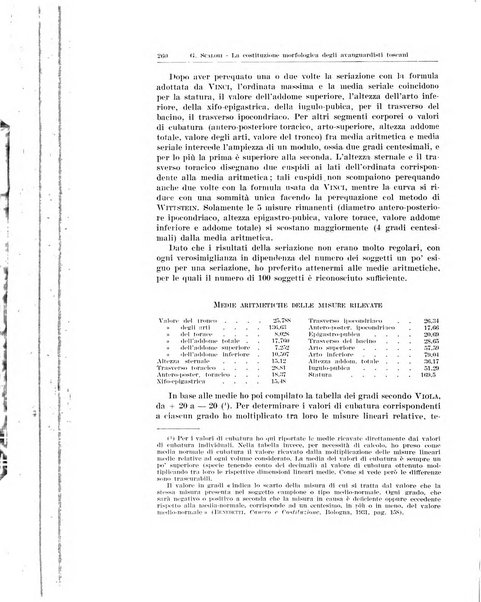 Endocrinologia e patologia costituzionale