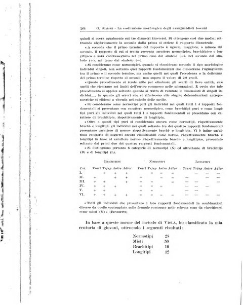 Endocrinologia e patologia costituzionale