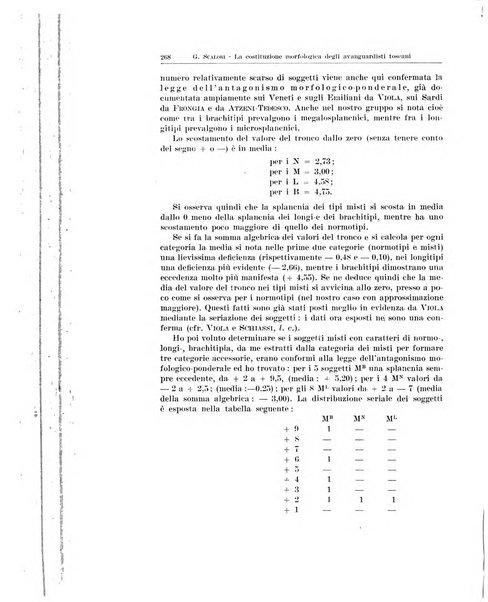 Endocrinologia e patologia costituzionale