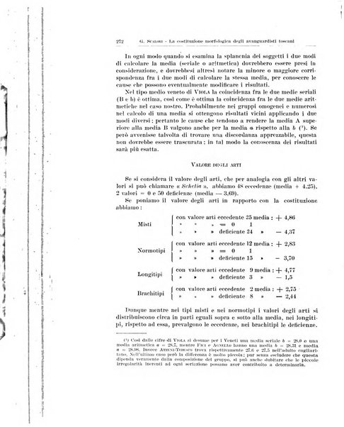 Endocrinologia e patologia costituzionale