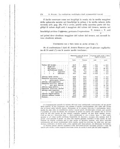 Endocrinologia e patologia costituzionale