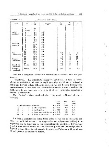 Endocrinologia e patologia costituzionale