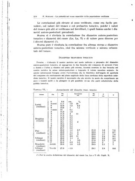 Endocrinologia e patologia costituzionale