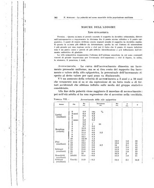 Endocrinologia e patologia costituzionale