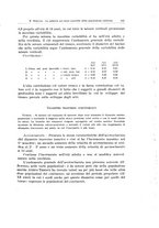 giornale/TO00183602/1933/unico/00000379