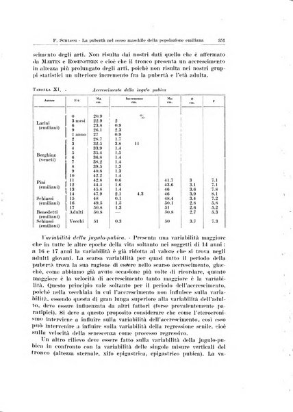 Endocrinologia e patologia costituzionale