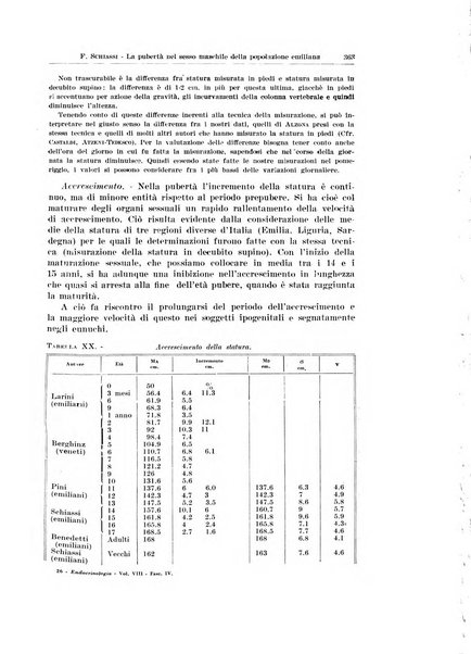 Endocrinologia e patologia costituzionale