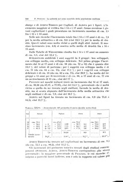 Endocrinologia e patologia costituzionale