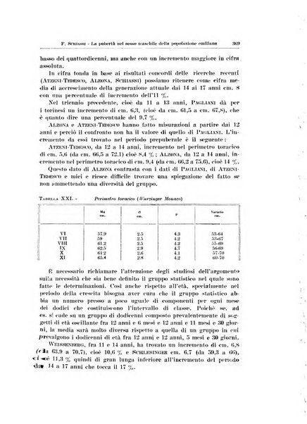 Endocrinologia e patologia costituzionale