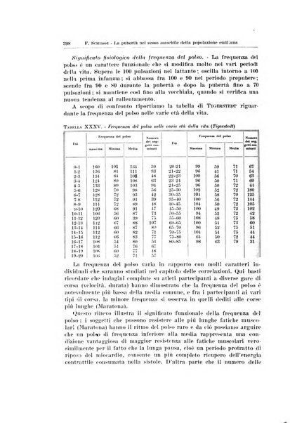 Endocrinologia e patologia costituzionale