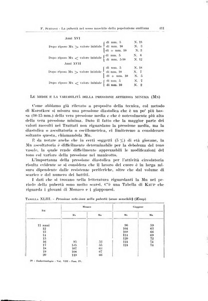 Endocrinologia e patologia costituzionale