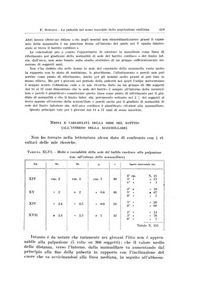 Endocrinologia e patologia costituzionale