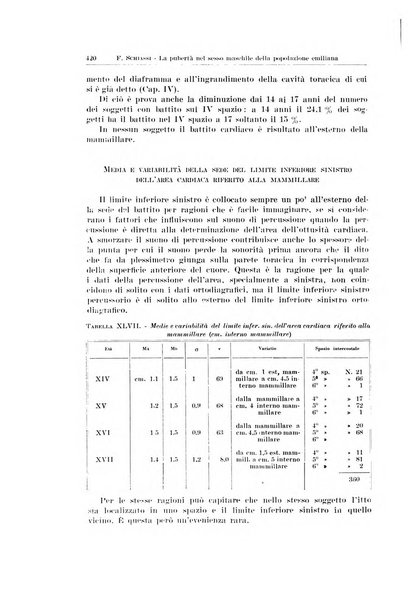 Endocrinologia e patologia costituzionale