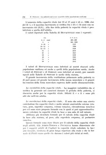 Endocrinologia e patologia costituzionale