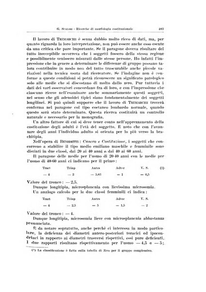 Endocrinologia e patologia costituzionale