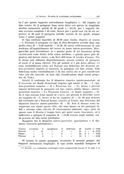 Endocrinologia e patologia costituzionale