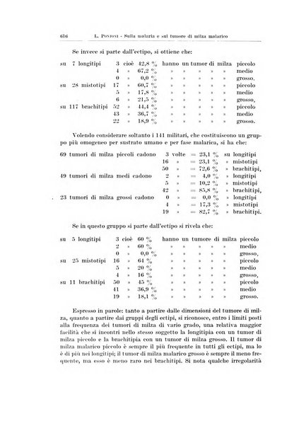 Endocrinologia e patologia costituzionale