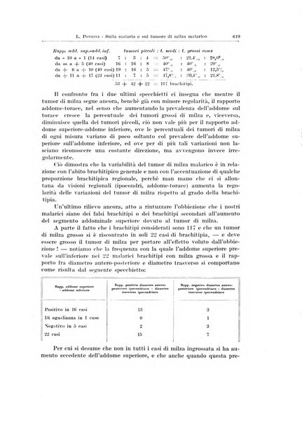 Endocrinologia e patologia costituzionale