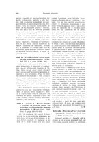 giornale/TO00183602/1933/unico/00000674