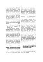 giornale/TO00183602/1933/unico/00000677