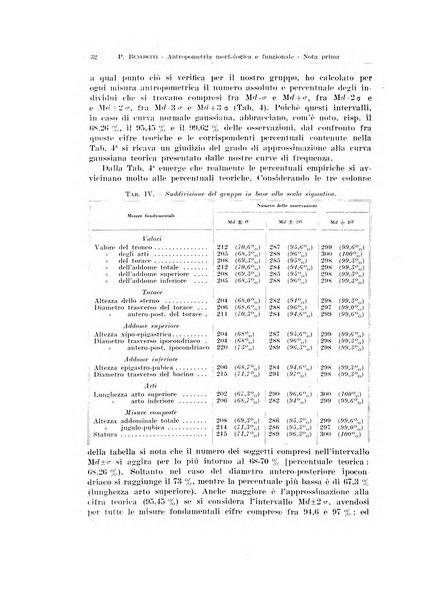 Endocrinologia e patologia costituzionale