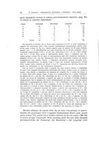 giornale/TO00183602/1934/unico/00000046