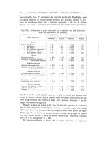 giornale/TO00183602/1934/unico/00000052