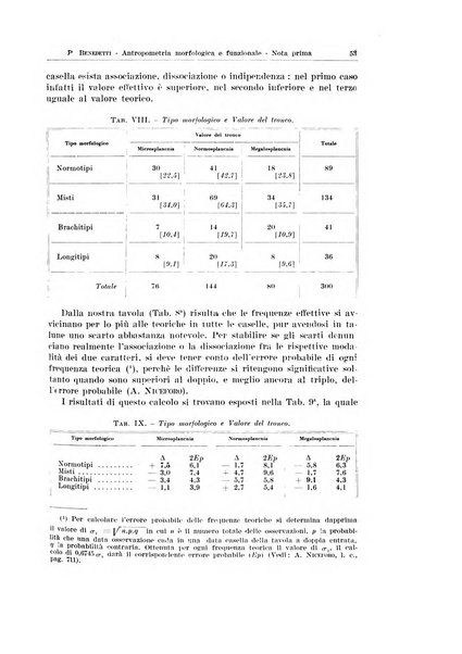 Endocrinologia e patologia costituzionale