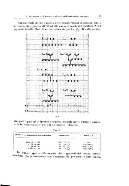 Endocrinologia e patologia costituzionale