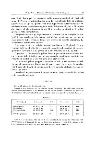 Endocrinologia e patologia costituzionale