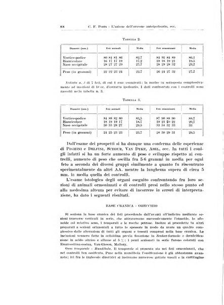 Endocrinologia e patologia costituzionale