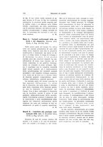 giornale/TO00183602/1934/unico/00000116