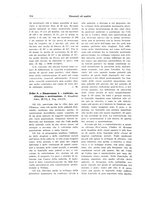 giornale/TO00183602/1934/unico/00000120