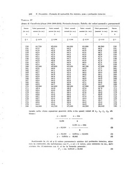 Endocrinologia e patologia costituzionale