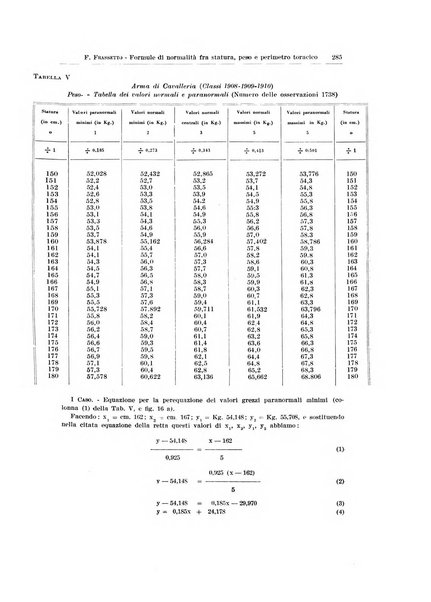 Endocrinologia e patologia costituzionale