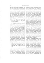 giornale/TO00183602/1934/unico/00000416