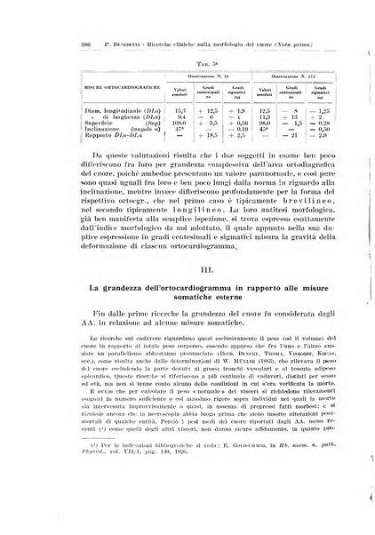 Endocrinologia e patologia costituzionale