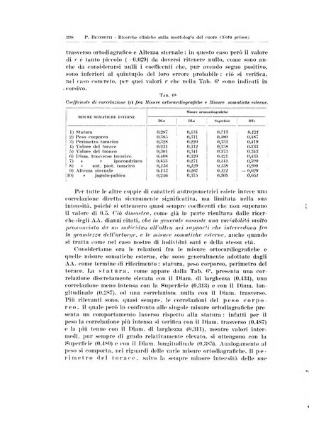 Endocrinologia e patologia costituzionale