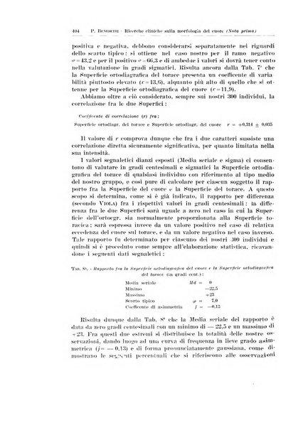 Endocrinologia e patologia costituzionale