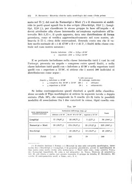 Endocrinologia e patologia costituzionale