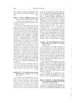 giornale/TO00183602/1934/unico/00000532