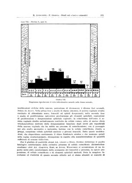 Endocrinologia e patologia costituzionale