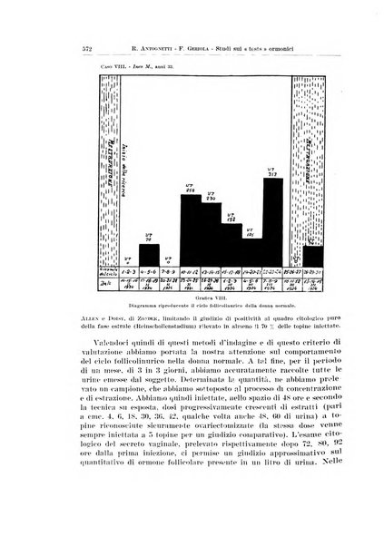 Endocrinologia e patologia costituzionale