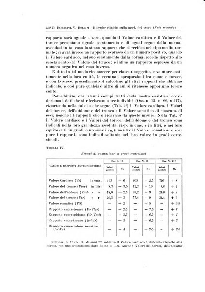 Endocrinologia e patologia costituzionale