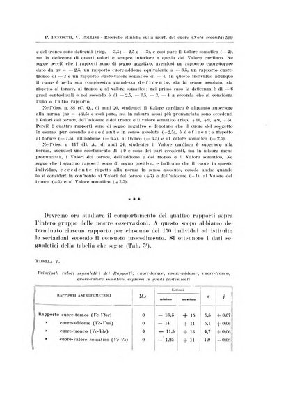 Endocrinologia e patologia costituzionale