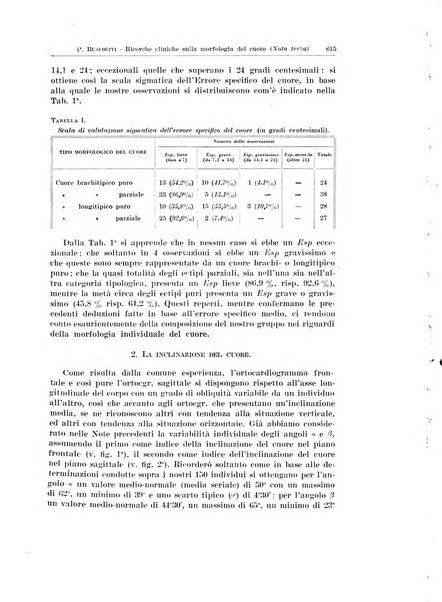 Endocrinologia e patologia costituzionale