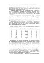 giornale/TO00183602/1935/unico/00000084